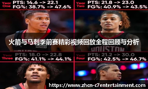 火箭与马刺季前赛精彩视频回放全程回顾与分析