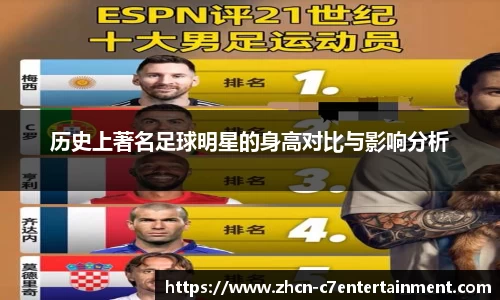 历史上著名足球明星的身高对比与影响分析