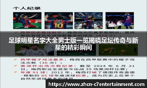 足球明星名字大全男士版一览揭晓足坛传奇与新星的精彩瞬间